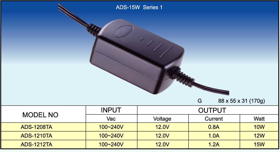 Power Supply, Adapter, Adaptor 15series