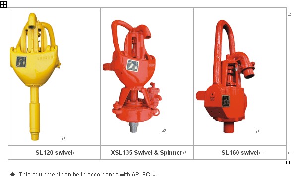 Series of Traveling Blocks for oil drilling equipment