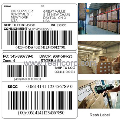 Labels and Labeling for Logistic& Retail Application