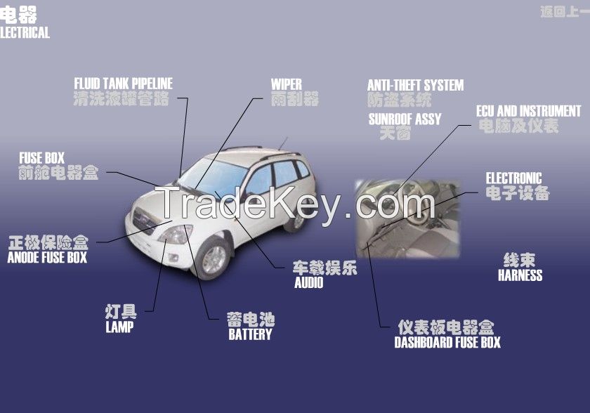 chinese auto spare parts