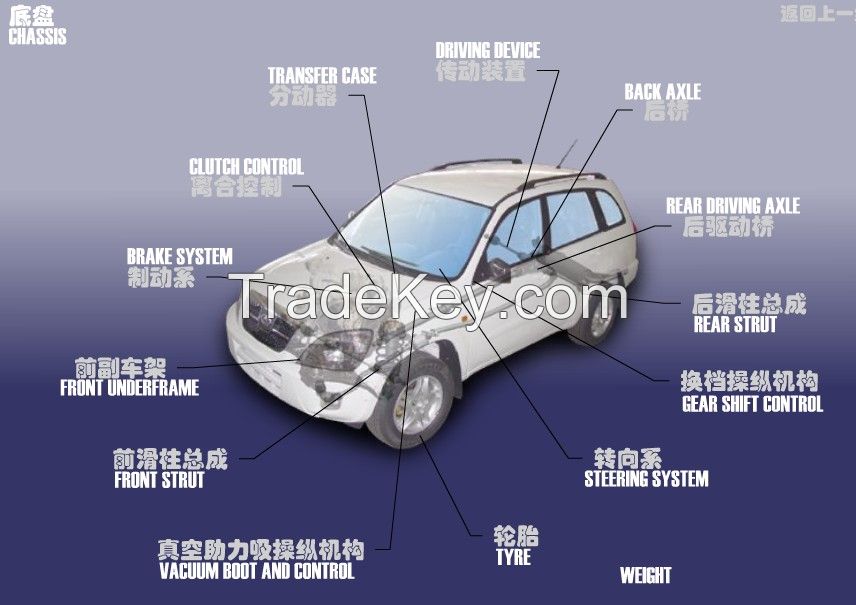 chinese auto spare parts