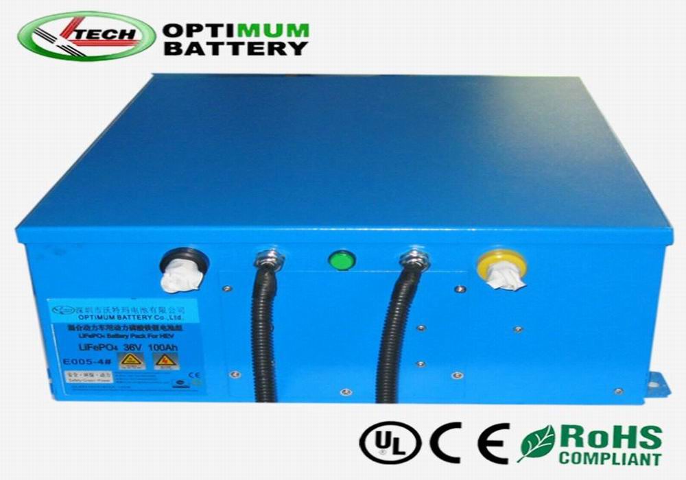 electric car/electric vehicel /electric bus battery