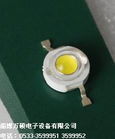 LED Light Source