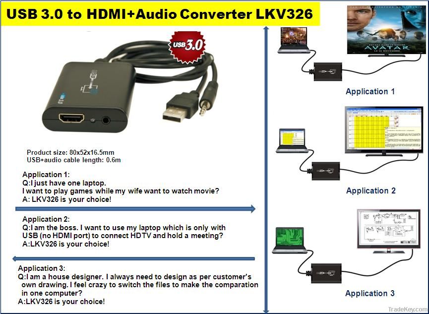 usb to hdmi converter