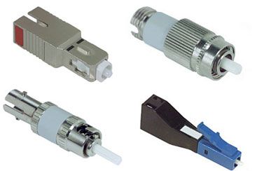 Fiber optic attenuator