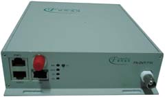 Video Optical Transmitter/Receiver