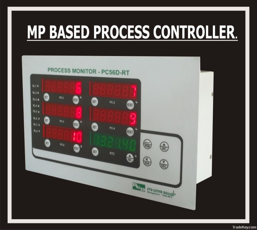 Process Controller and monitoring systems.