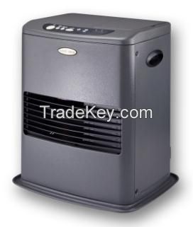 Tip over protection kerosene heater