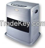 Tip over protection kerosene heater
