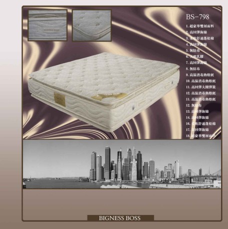 high grade latex+spring mattress