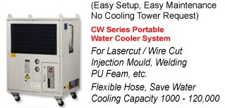 Industrial water cooler