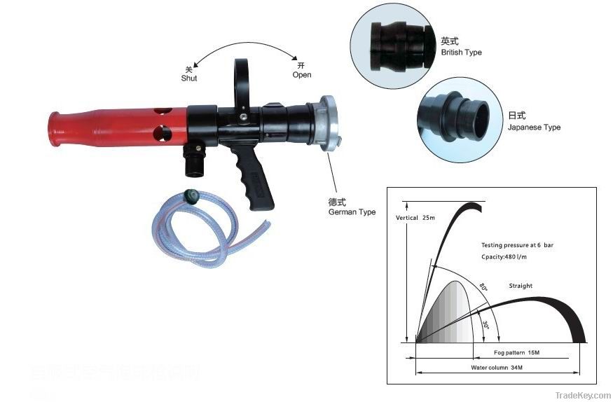 Foam type fire nozzle