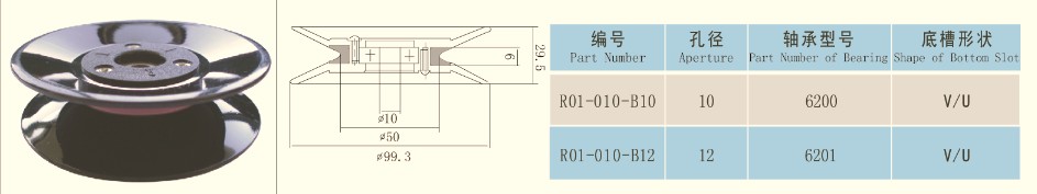 Ceramic Guide Pulley