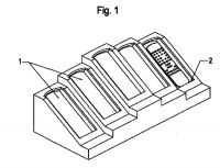 Remote Control Case Invention