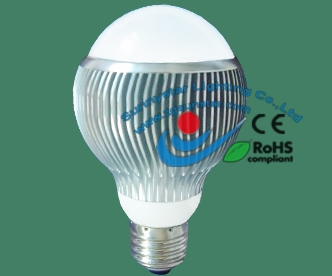 ZG-KW-70(7W) led high power global bulb