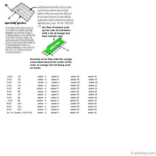 Energy saver Floor Vent: Patent pending # 2814,