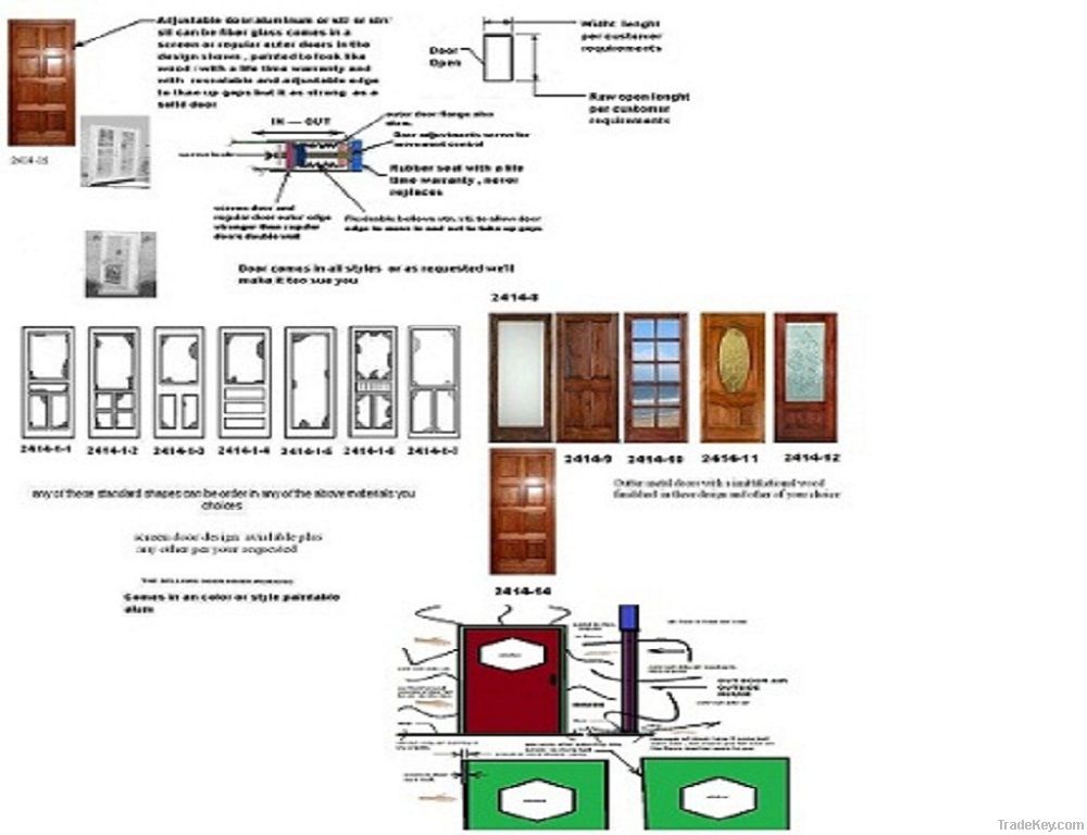 Bellows Energy Saver S-E  Doors ? Solid constrction