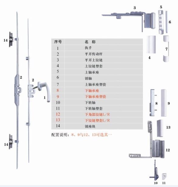 i winging casement window accessories