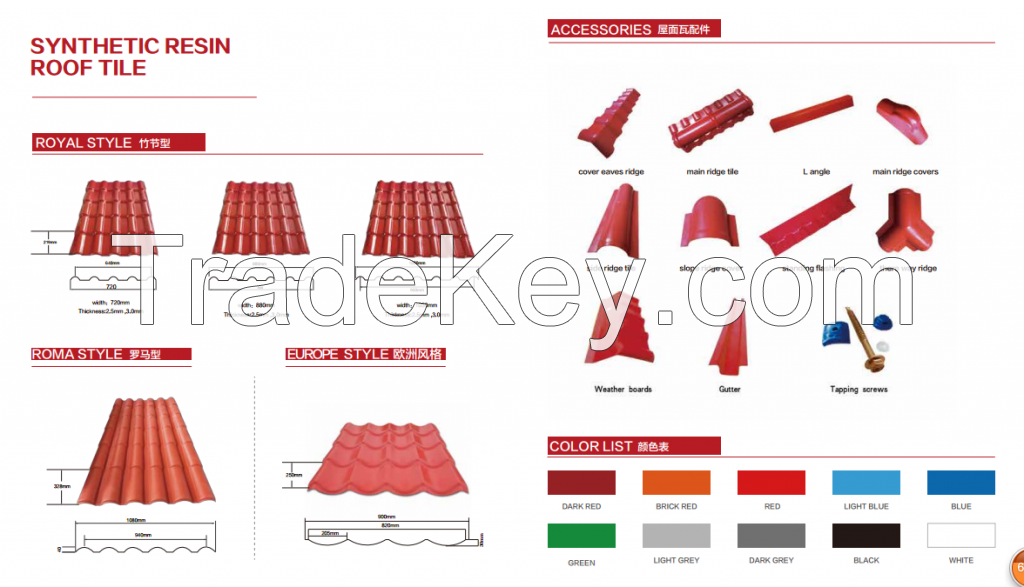 FRP roof tile