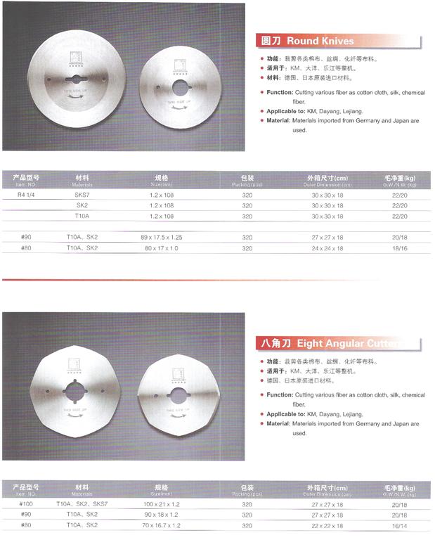 Round knives & Six angular cutter