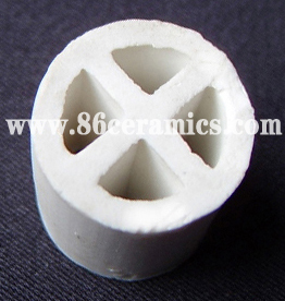 Ceramic Cross partition ring