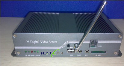 1 channel h.264 video encoder, video server, wireless home ip surveillan