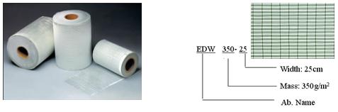 Fiberglass Weft & Warp Unidirectional Fabric(90 & 0 Degree)