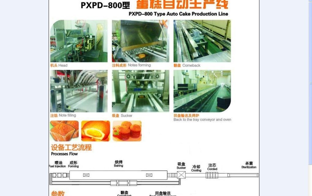PXPD-800 Type Auto Cake Production Line