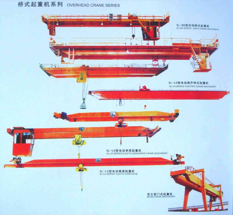 single beam overhead crane