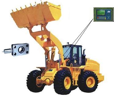 Wheel loader scales, loader scale, Mining scales