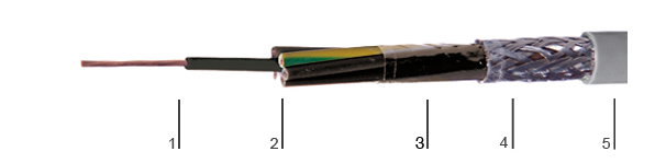 BS6500 CY Control Cable