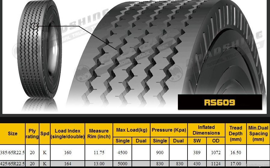 385/65R22.5 heavy duty truck tires