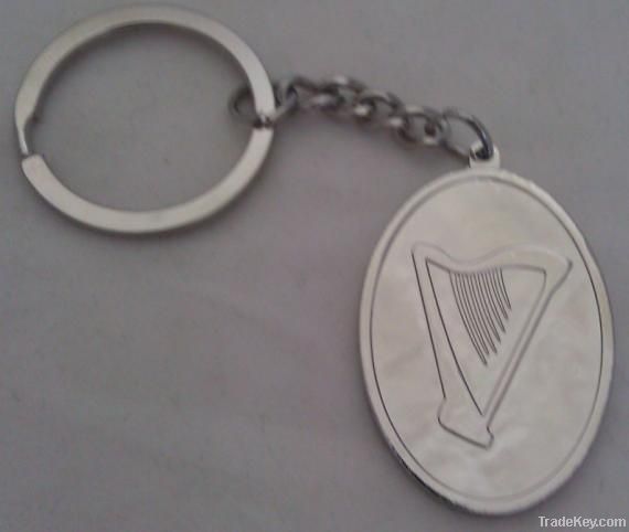 Irish Metal Gift KeyChain