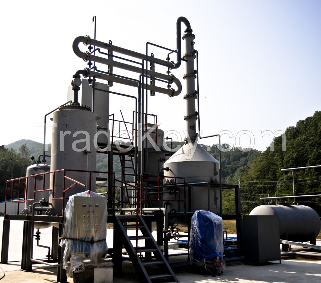 Pyrolysis plant (Best quality)