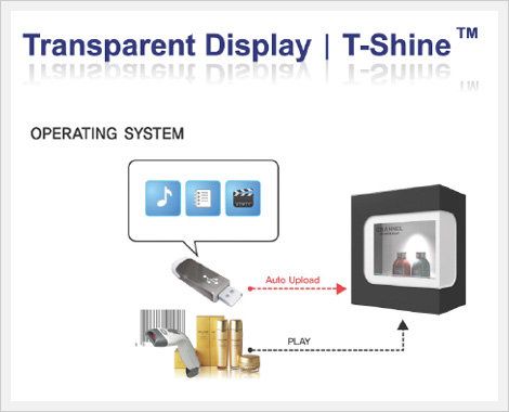 Transparent LCD Displays(Transparent LCD, LCD Displays)-ENSI