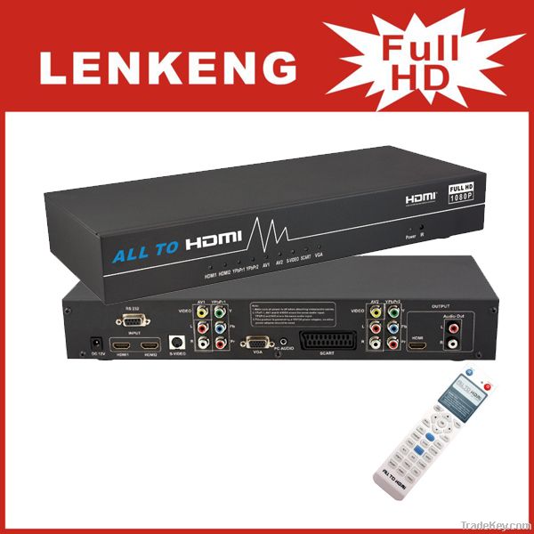 All video to digital HDMI 1080p Converter