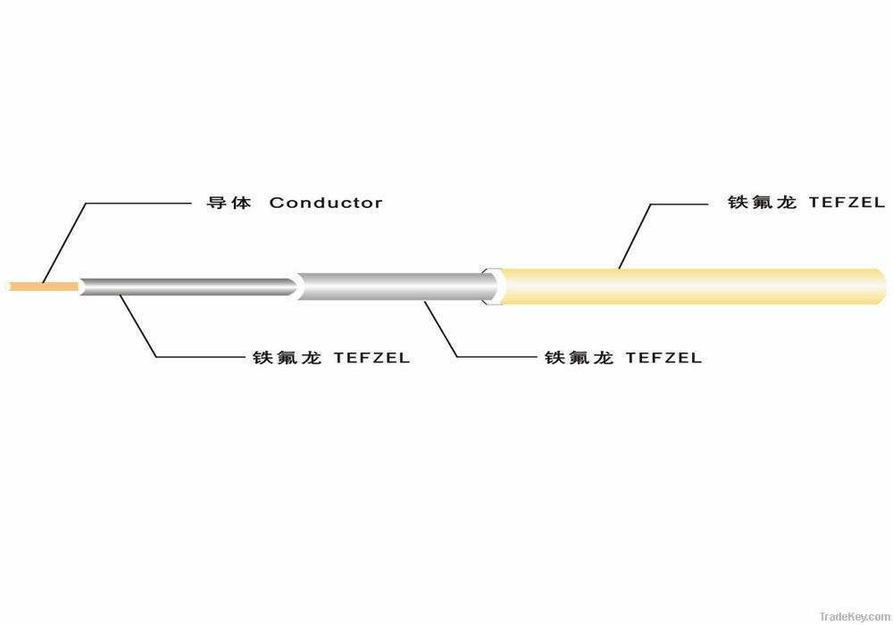 Triple Insulation Wire