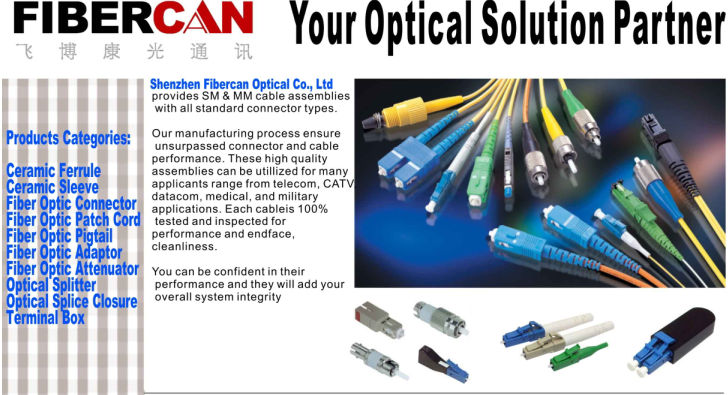fiber optic patchcord, adapter, attenuator, splitter, sfp