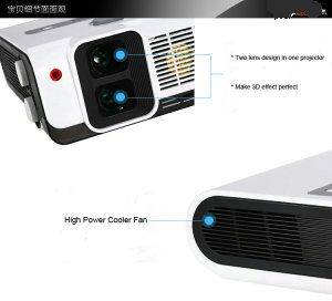 HD DLP circular polarized 3D led projector for theater/KTV/Bar / home /office