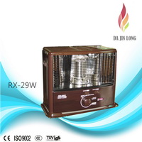 Kerosene Heater