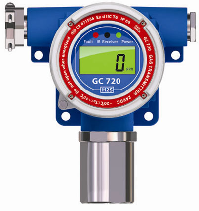 H2S fixed gas detector