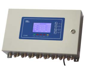 Wall-Mounted Gas Detection Controller