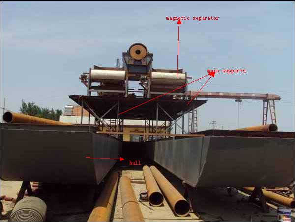 Magnetic Separator Machine Dredger