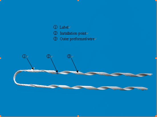 Preformed Conductor Dead-end Clamp