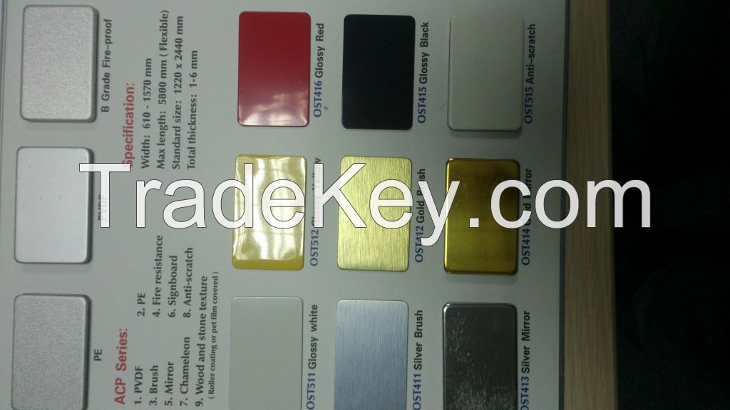 aluminium composite profiles(ACP)