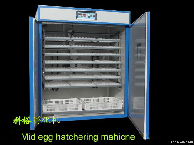 egg incubator&hatcher price