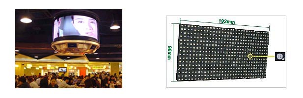 Indoor LED Video Screen SMD 3in1 P6mm