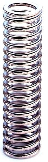 Helical Compression Spring