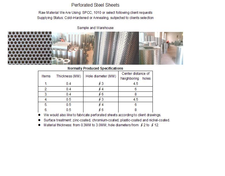 perforated steel sheets