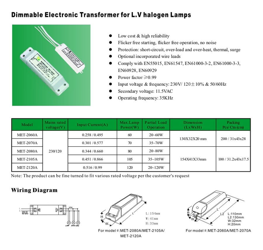 Electronic Transformer, Electronic ballast & Energy saving lam